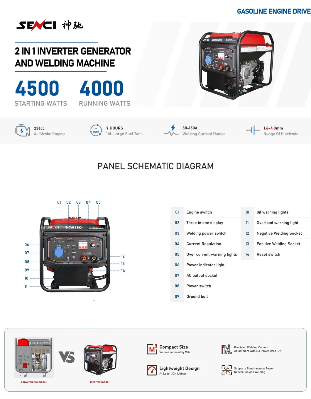 diesel engine diesel engine